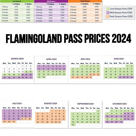 Flossy'S @ Flamingo Land Kirby Misperton Kültér fotó